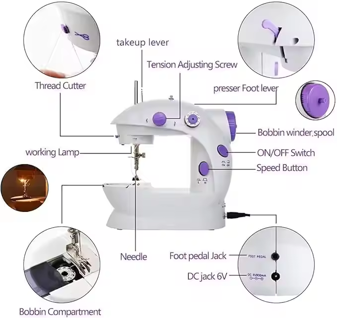 Mini elektrische huishoudelijk - Sewing Machine In Textile Industry recensie en prijs